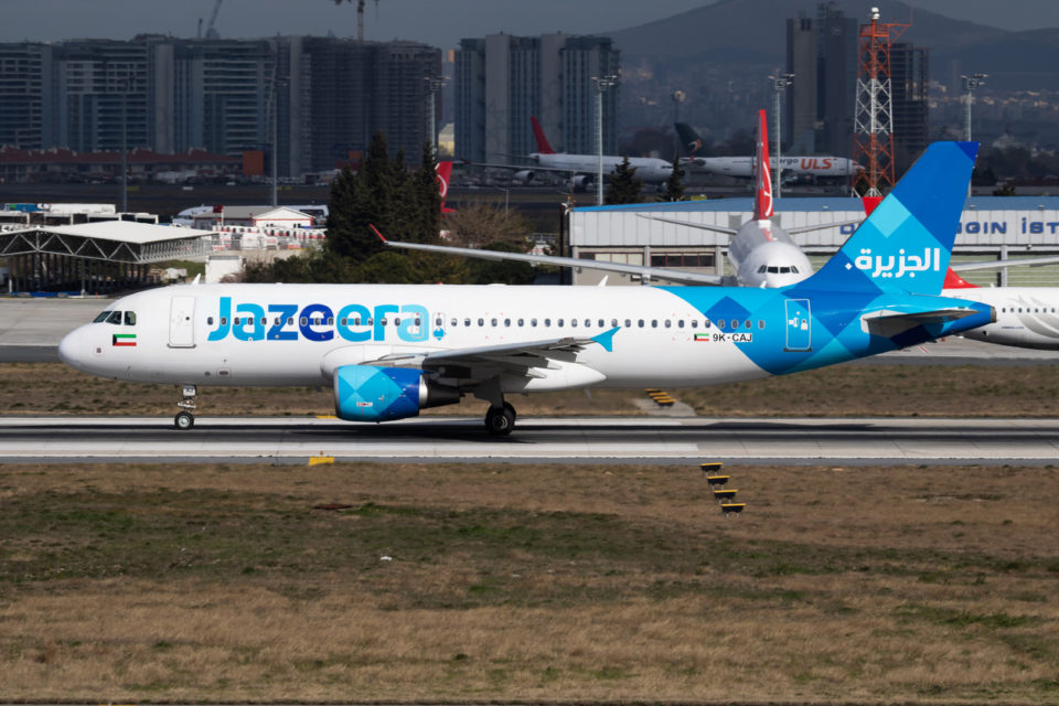 Jazeera Airways dividend