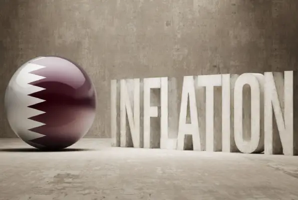 GBO_Qatar Inflation